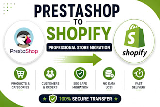 transfer or migrate prestashop store to shopify with customer and SEO transfer