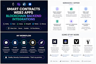 build smart contracts and web3 backend integrations