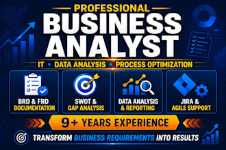 be your business analyst, conduct swot, gap, and data analysis