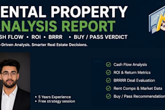 analyze your rental property cash flow, ROI and brrr deal