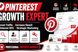 be your pinterest growth marketing strategist and manager