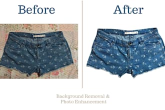 remove backeground and professionally edit photos for vinted and e commerce