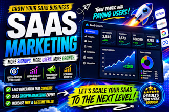 create a digital marketing strategy for saas startup business
