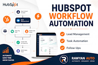 build hubspot, workflow, automation and lead management