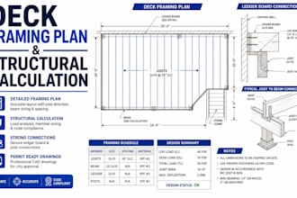 do deck framing plan, deck structural design, and joist calculation