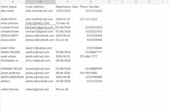 data cleaning, excel formating and csv data cleanup using python