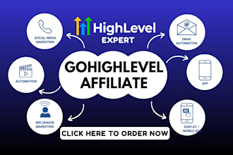 ghl affiliate program ghl affiliate campaign ghl affiliate portal ghl affiliate