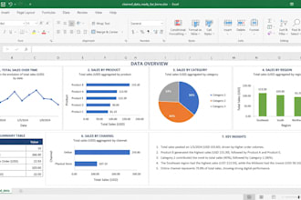 perform cleaning and manipulation of professional data