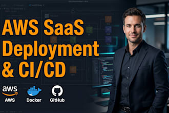 architect and securely deploy your nodejs saas on AWS