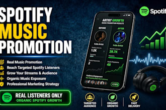 do organic spotify music promotion