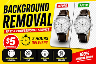 remove background from images professionally with transparent png