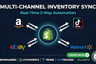 setup multi channel inventory sync for shopify amazon tiktok shop