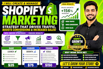 do shopify marketing, shopify promotion and and ecommerce marketing strategy