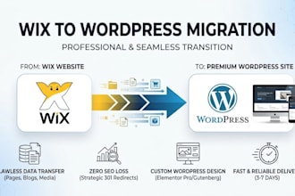 convert and migrate wix to wordpress site, wordpress to webflow website
