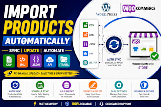 import XML CSV json API data to wordpress woocommerce