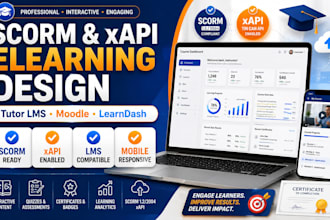 design scorm complaint layout xapi elearning lms tutorcourse