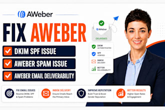 fix aweber spam issue aweber dkim spam issue aweber email deliverabilty