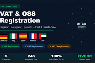do vat registration, oss registration, and vat deregistration in germany, france