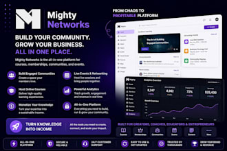 setup mighty networks community, online course and membership website