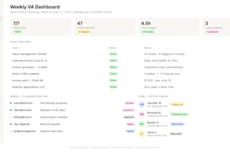 be your bilingual virtual assistant for admin, inbox, and scheduling tasks