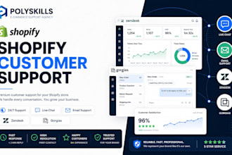 provide professional shopify customer support