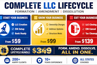 us llc registration llc amendment dissolve llc get ein