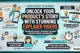 write a cinematic explainer video script with scene by scene storyboard