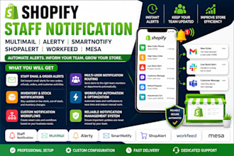 shopify staff notification multimail alerty smartnotify shopalert workfeed mesa