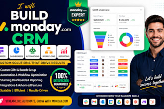 build monday com CRM boards dashboards automations workflows and reporting