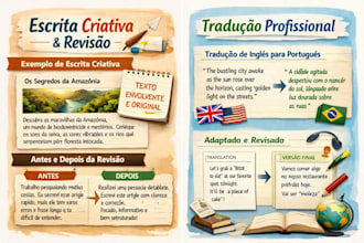 escrita criativa, traducao profissional e revisao impecável