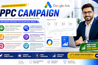 manage and optimize your amazon PPC campaigns for profitable growth