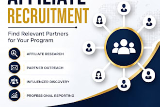 recruit relevant affiliates for your affiliates program