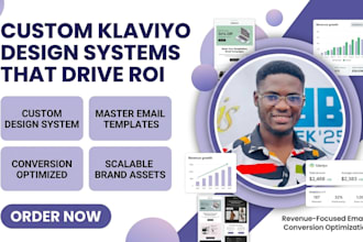 build a custom klaviyo design system and master templates for ROI