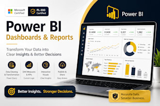 build power bi dashboards and reports