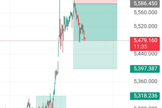 teach you profitable forex trading strategies