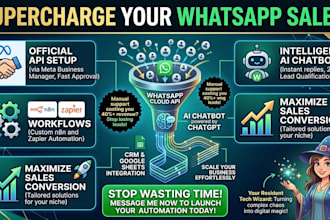 create a call center