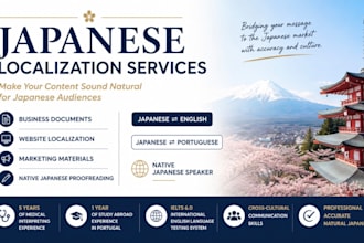 localize your business content for the japanese market