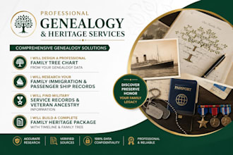 find military service records and veteran ancestry information