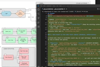 architect your custom software development and digital transformation