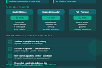 provide emotional support and psychology guidance in spanish
