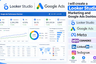 create a looker studio marketing and google ads dashboard