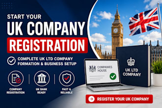 uk company registration uk business setup company formation uk bank uk ltd