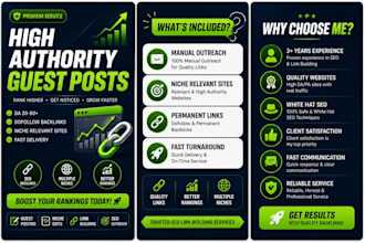 do guest posting on real websites with permanent backlinks