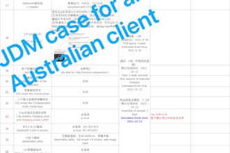 source verified manufacturers and suppliers in china
