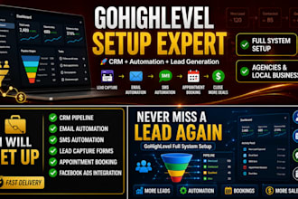 set up gohighlevel CRM automation for your agency or small business