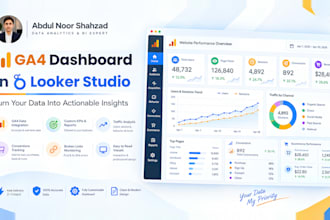 create ga4 dashboard in google data studio or looker studio
