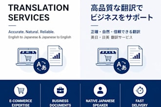 translate japanese product listings and ecommerce content into english