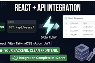 do react API integration with django rest framework or any backend