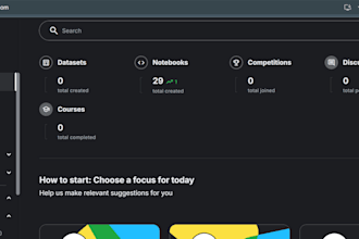 do moddle training in kaggle from the dataset you give