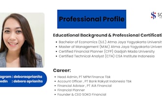 create a personal financial plan for budgeting, saving, and investing